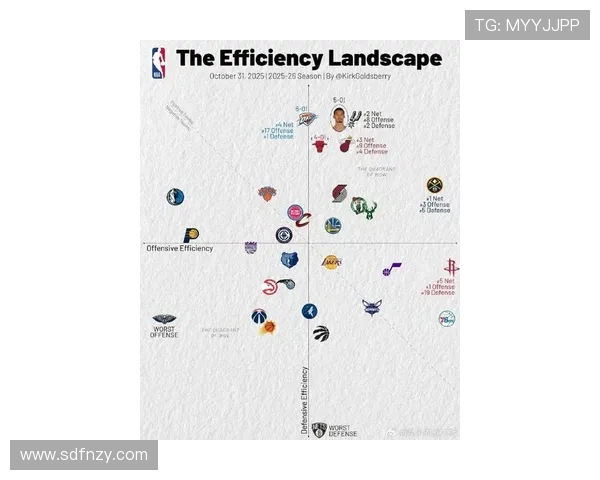 深入解析本赛季NBA格局与各大球队崛起及未来竞争新趋势动向解
