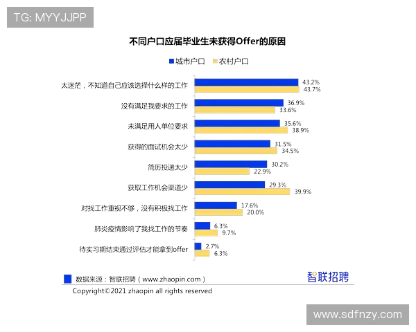 成都篮球队个人能力提升之路探讨与分析