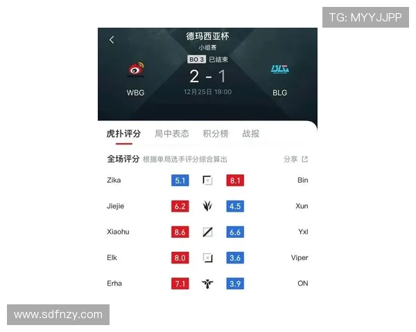英雄联盟最新力量榜单揭晓BLG强势登顶引发热议