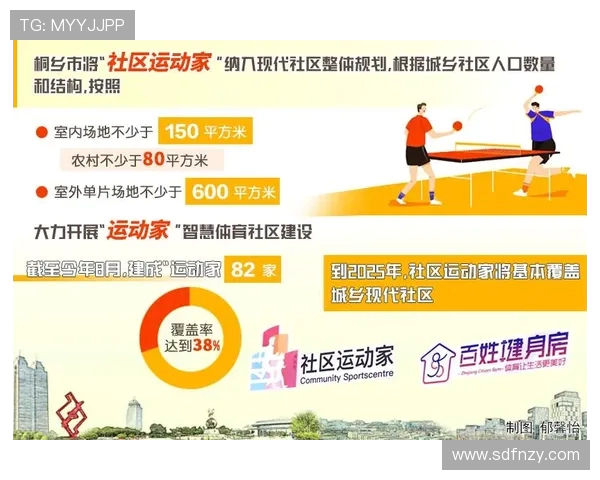 打造全民健身新风潮:探索运动在现代生活中的多重价值与发展趋势